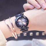 Magnetic Quartz Watches